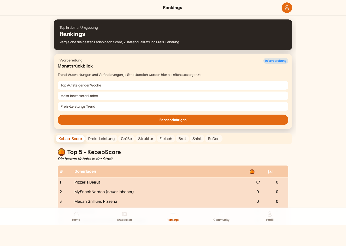 Rankings der Dönerkritiker App